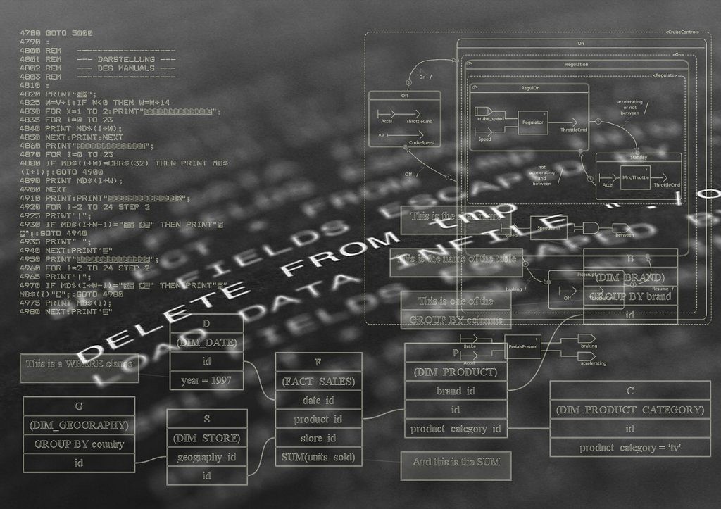 A importância da inteligência artificial inteligível no Direito